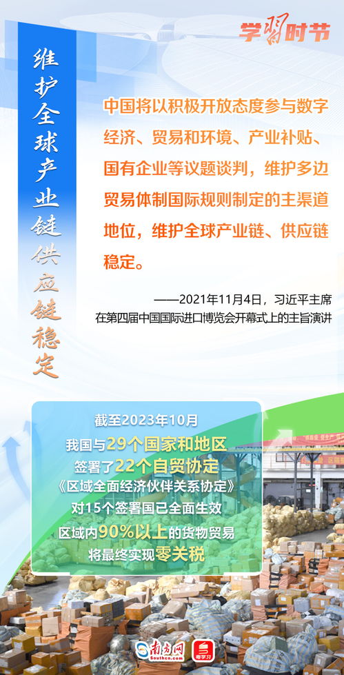 學習時節(jié) 以中國新發(fā)展為世界提供新機遇的廣告設計開發(fā)